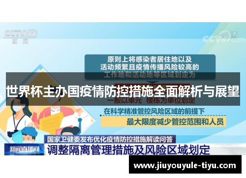 世界杯主办国疫情防控措施全面解析与展望