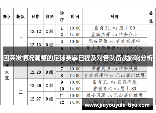 因突发情况调整的足球赛事日程及对各队备战影响分析