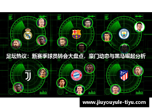 足坛热议：新赛季球员转会大盘点，豪门动态与黑马崛起分析