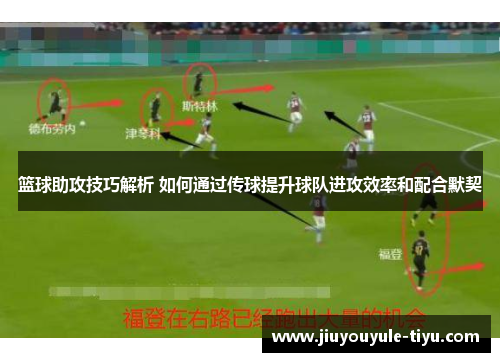 篮球助攻技巧解析 如何通过传球提升球队进攻效率和配合默契