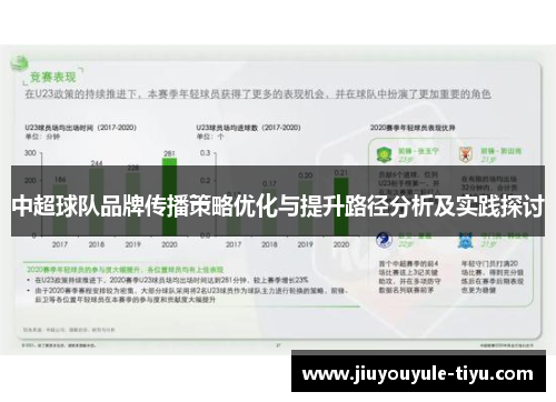 中超球队品牌传播策略优化与提升路径分析及实践探讨