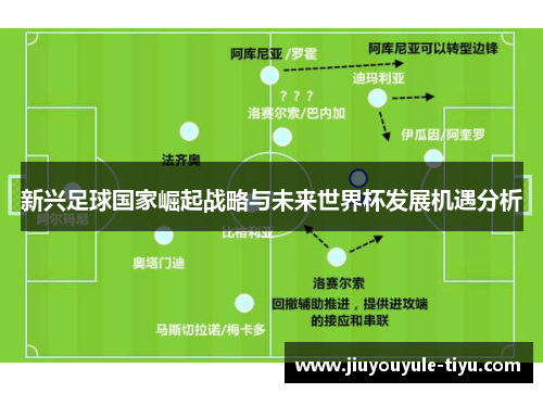 新兴足球国家崛起战略与未来世界杯发展机遇分析