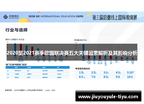 2020至2021赛季欧国联决赛五大关键因素解析及其影响分析