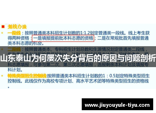 山东泰山为何屡次失分背后的原因与问题剖析