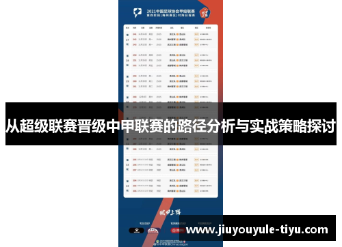 从超级联赛晋级中甲联赛的路径分析与实战策略探讨