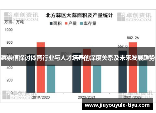 蔡崇信探讨体育行业与人才培养的深度关系及未来发展趋势