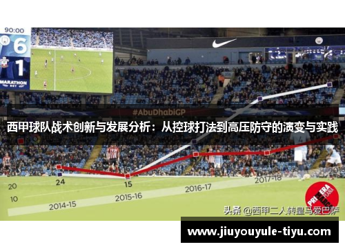 西甲球队战术创新与发展分析：从控球打法到高压防守的演变与实践