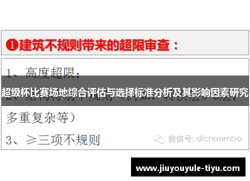 超级杯比赛场地综合评估与选择标准分析及其影响因素研究