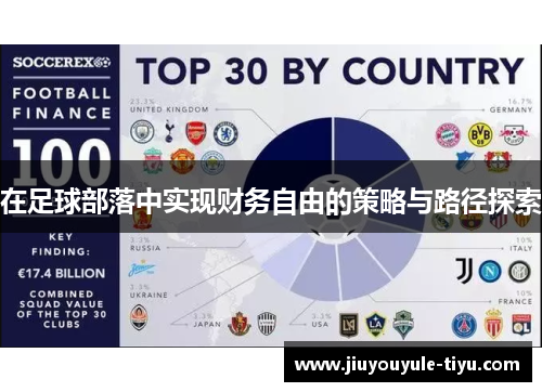 在足球部落中实现财务自由的策略与路径探索