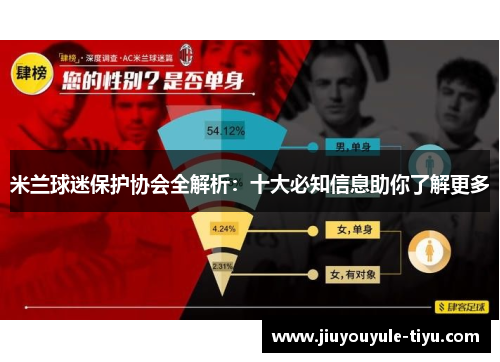 米兰球迷保护协会全解析：十大必知信息助你了解更多