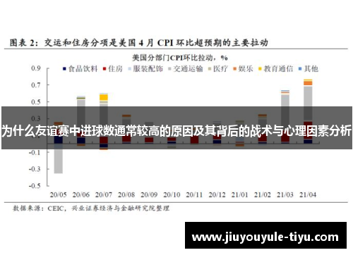 为什么友谊赛中进球数通常较高的原因及其背后的战术与心理因素分析